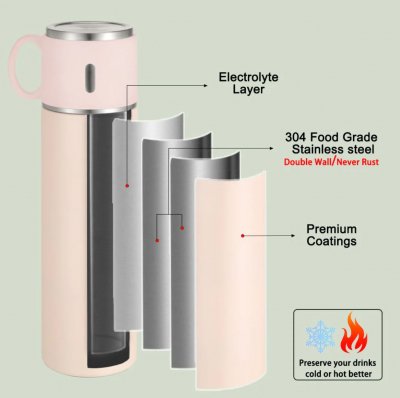 Termosflaska med kopp av rostfritt stål rosa, vit eller blå